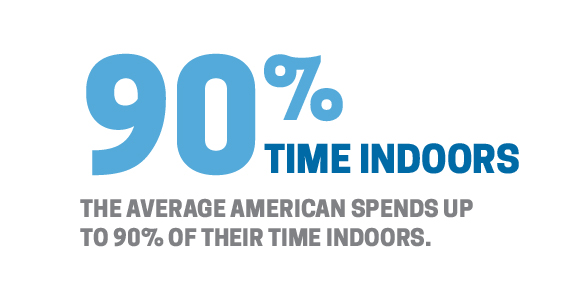 the average american spends up to 90% of their time indoors