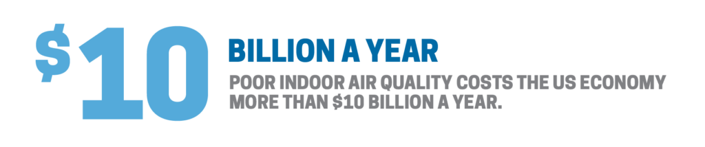 poor air quaility costs $10 billion per year